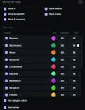 Ancient Radar settings for Delta Force: Hawk Ops: AI toggles and the Loot types table with colour, distance in metres and font size for weapons, keycards and Mandelbrick