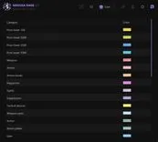 Interface of the EFT cheat by Medusa — section 5