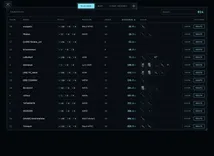Interface of the PUBG cheat by Arcane — section 11