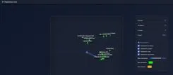 Interface of Courier Radar for Rust - section 1