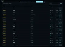 Interface of the ARC Raiders cheat by Arcane — section 5